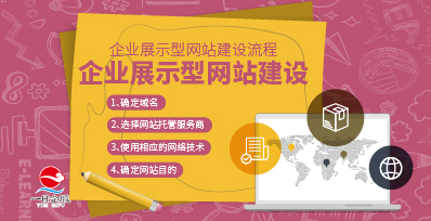 展示型網(wǎng)站建設(shè)